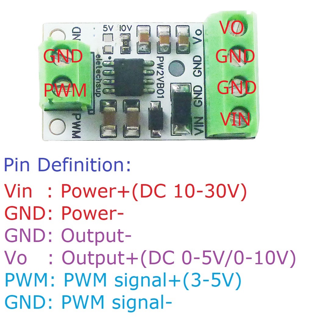 5 pces pwm para dac conversor  - Nodemcu 32S avaliação e preço