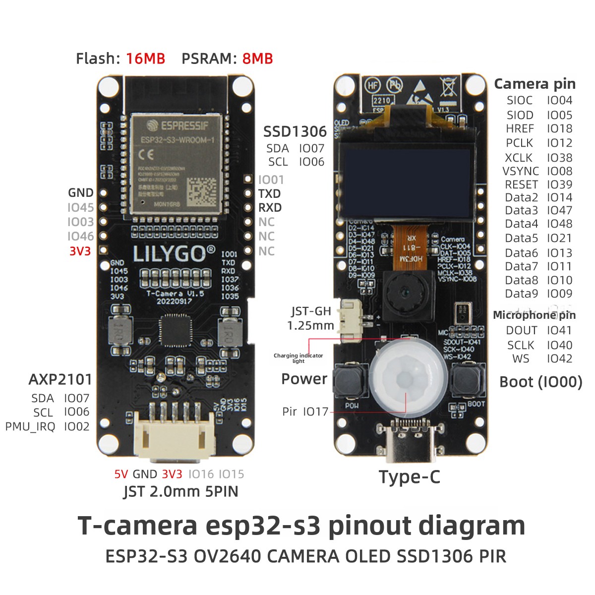 LILYGO ®   T-Camera S3 ESP32-S - Lolin S3 avaliação e preço