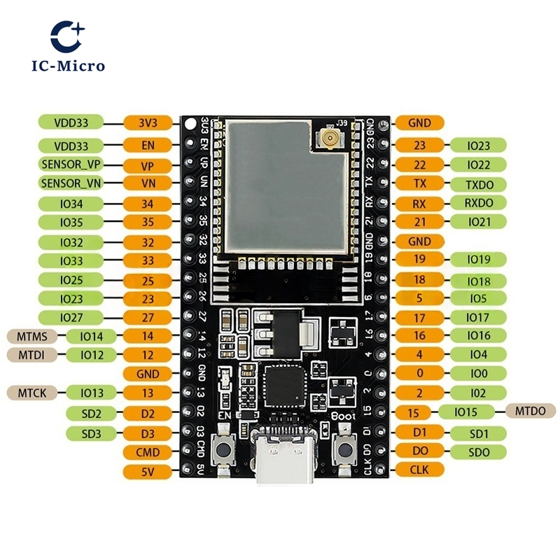1-10 pces ESP32-DevKitC placa  - Nodemcu 32S avaliação e preço